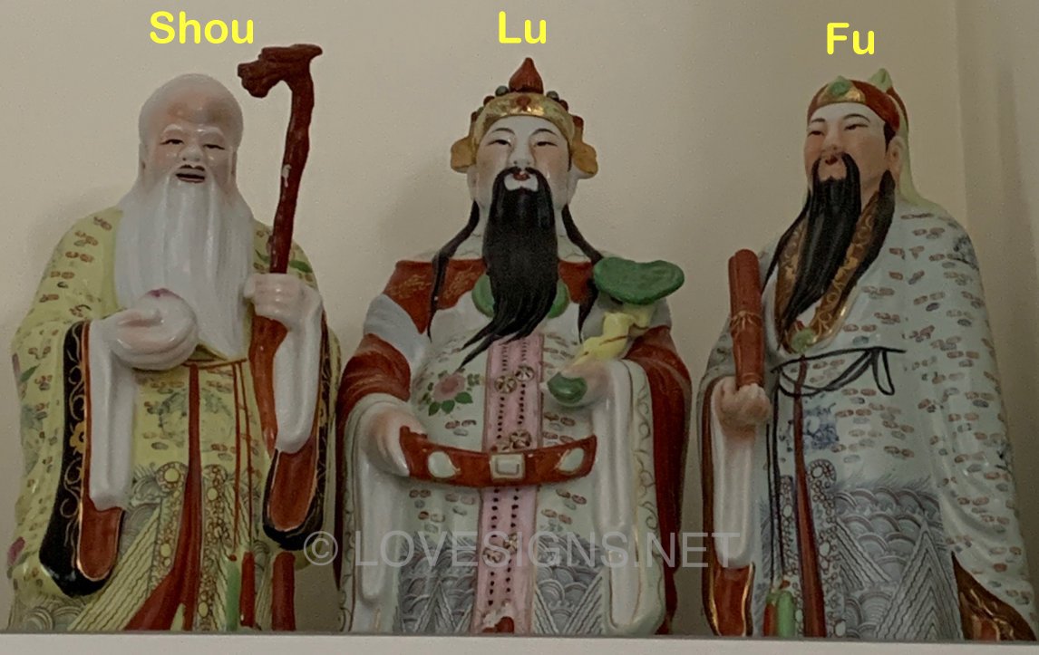 What is the correct way of placing Fu Lu Shou figurines / LUK FUK and